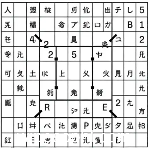Sudoku Challenges: The Rise of a Digital Puzzle Phenomenon